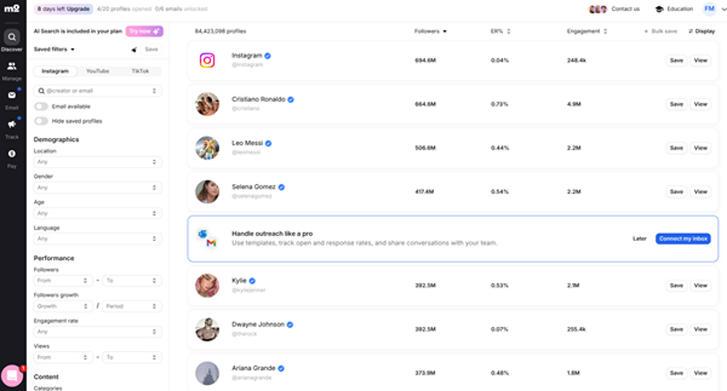 7. Influencer Discovery